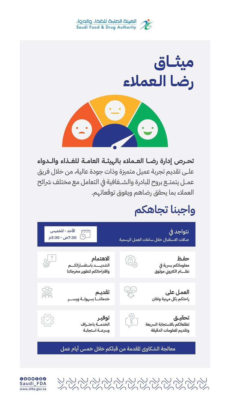 Customer charter